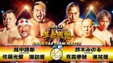 11.4 後楽園ホール大会 対戦カード変更のお知らせ